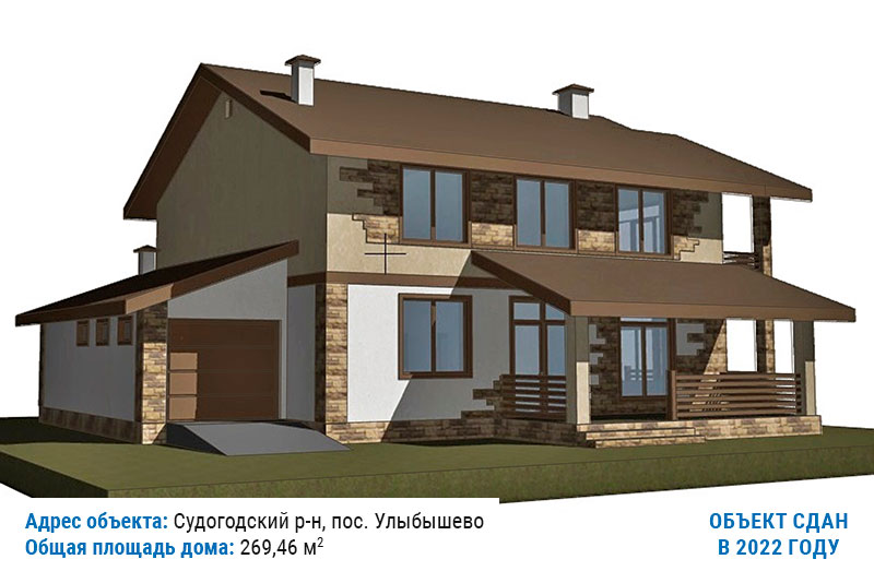 Готовые объекты Реал Строй-М 001